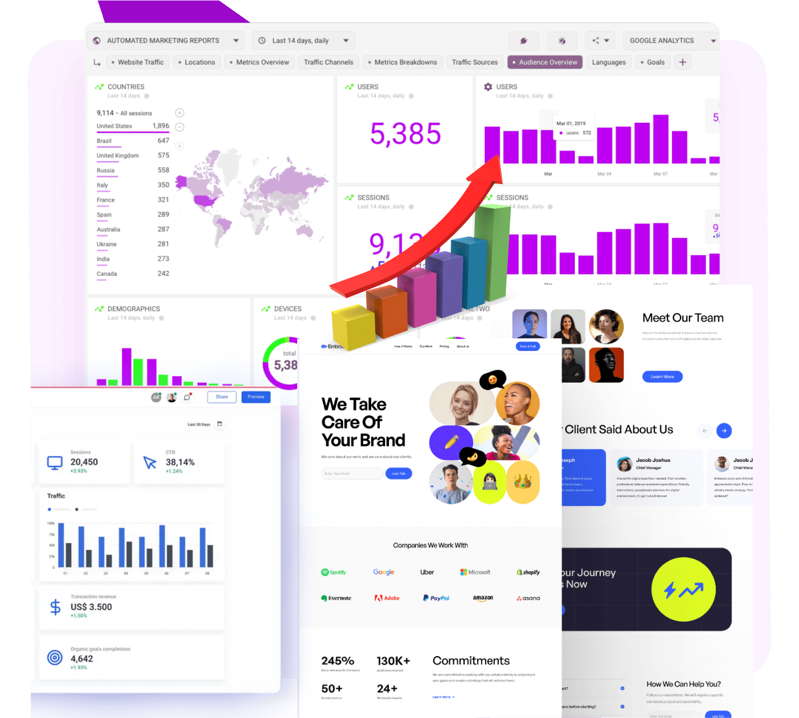 International seo services by leading SEO company